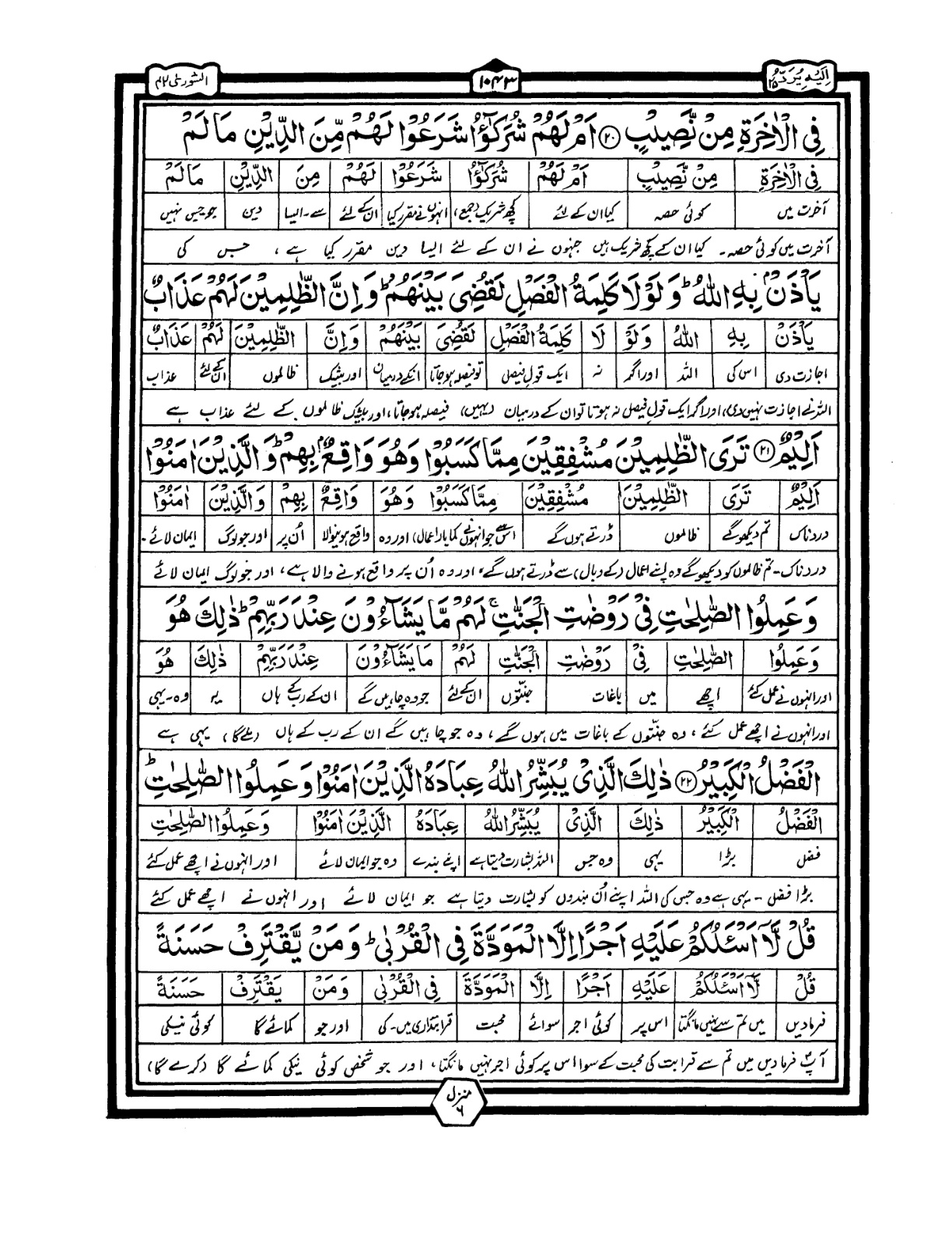 Quran Urdu Parah 25 Page 8
