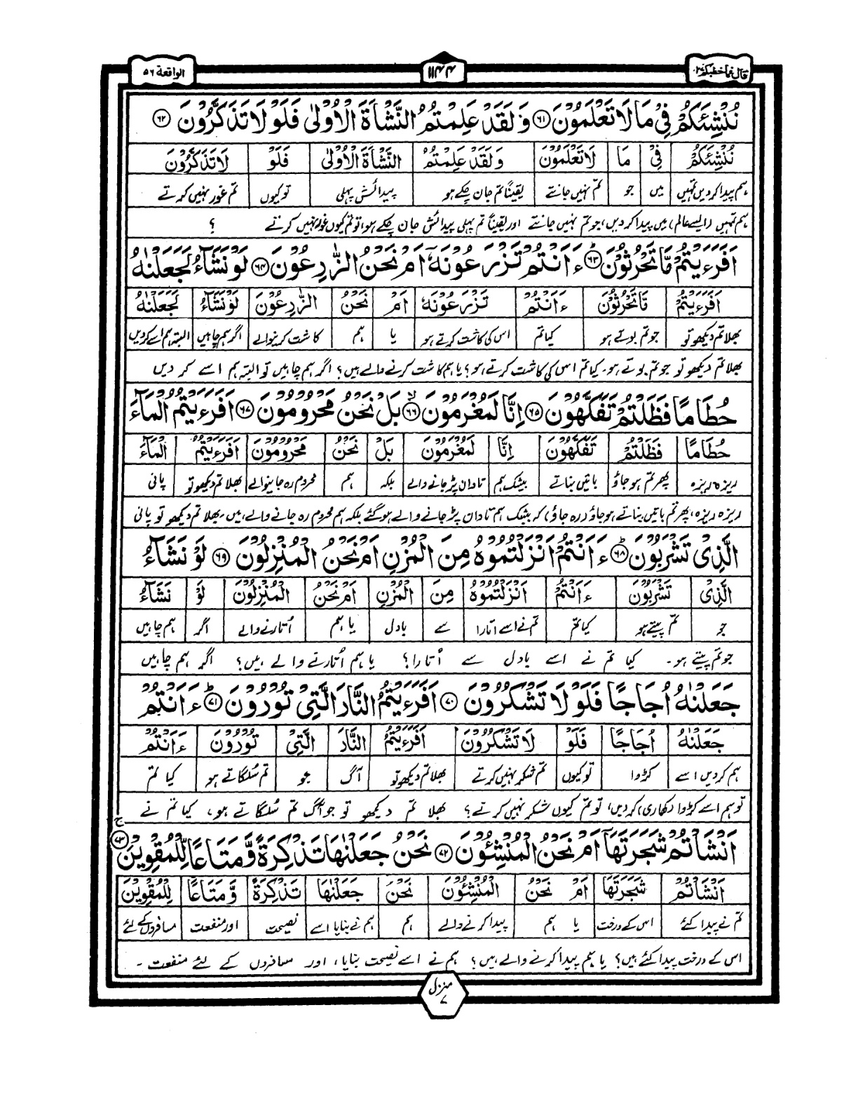 Quran Urdu Parah 27 Page 29