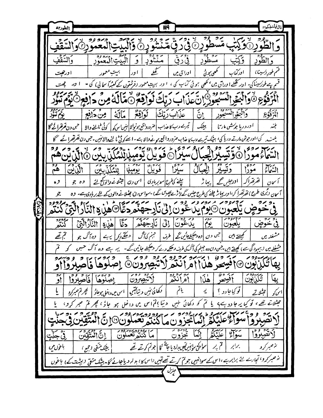 Quran Urdu Parah 27 Page 4