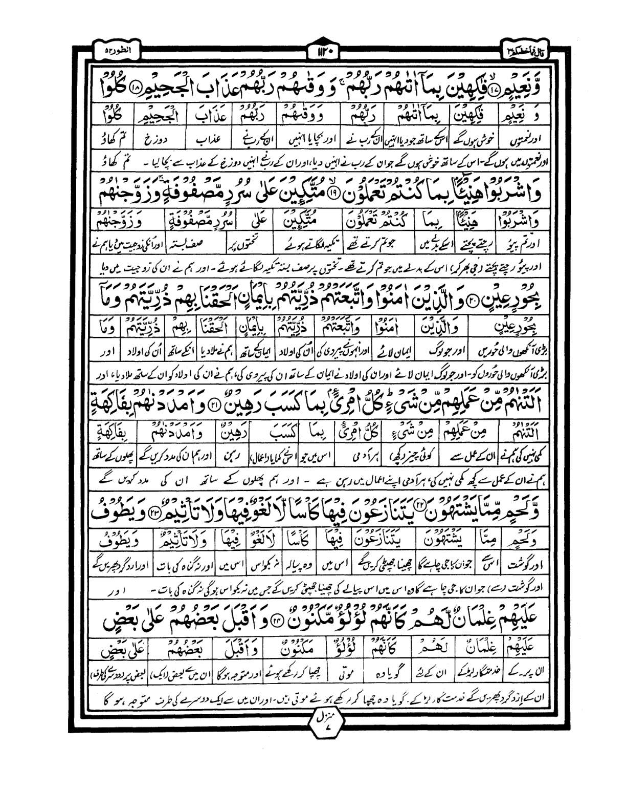 Quran Urdu Parah 27 Page 5