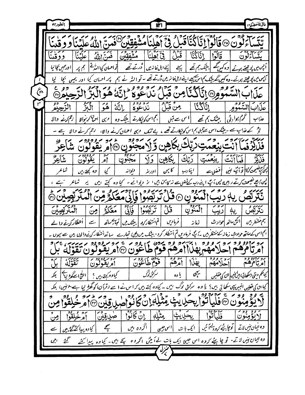 Quran Urdu Parah 27 Page 6