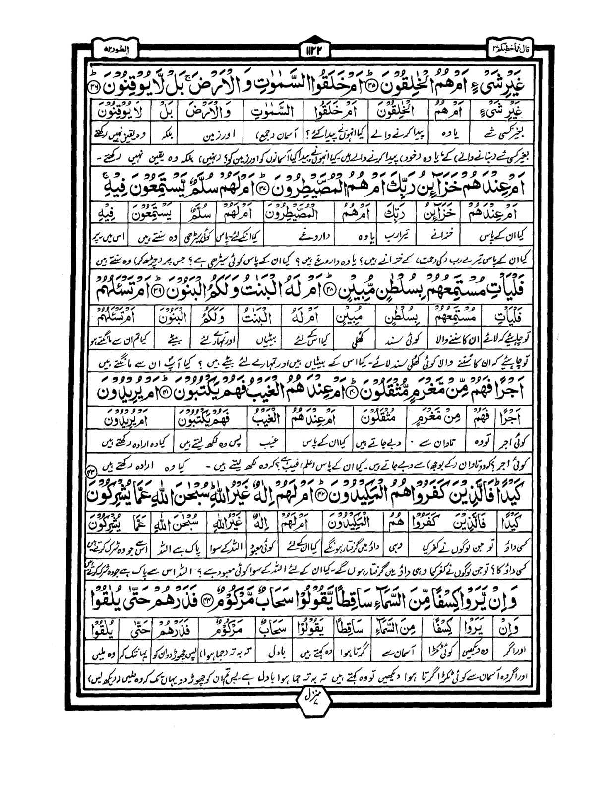Quran Urdu Parah 27 Page 7