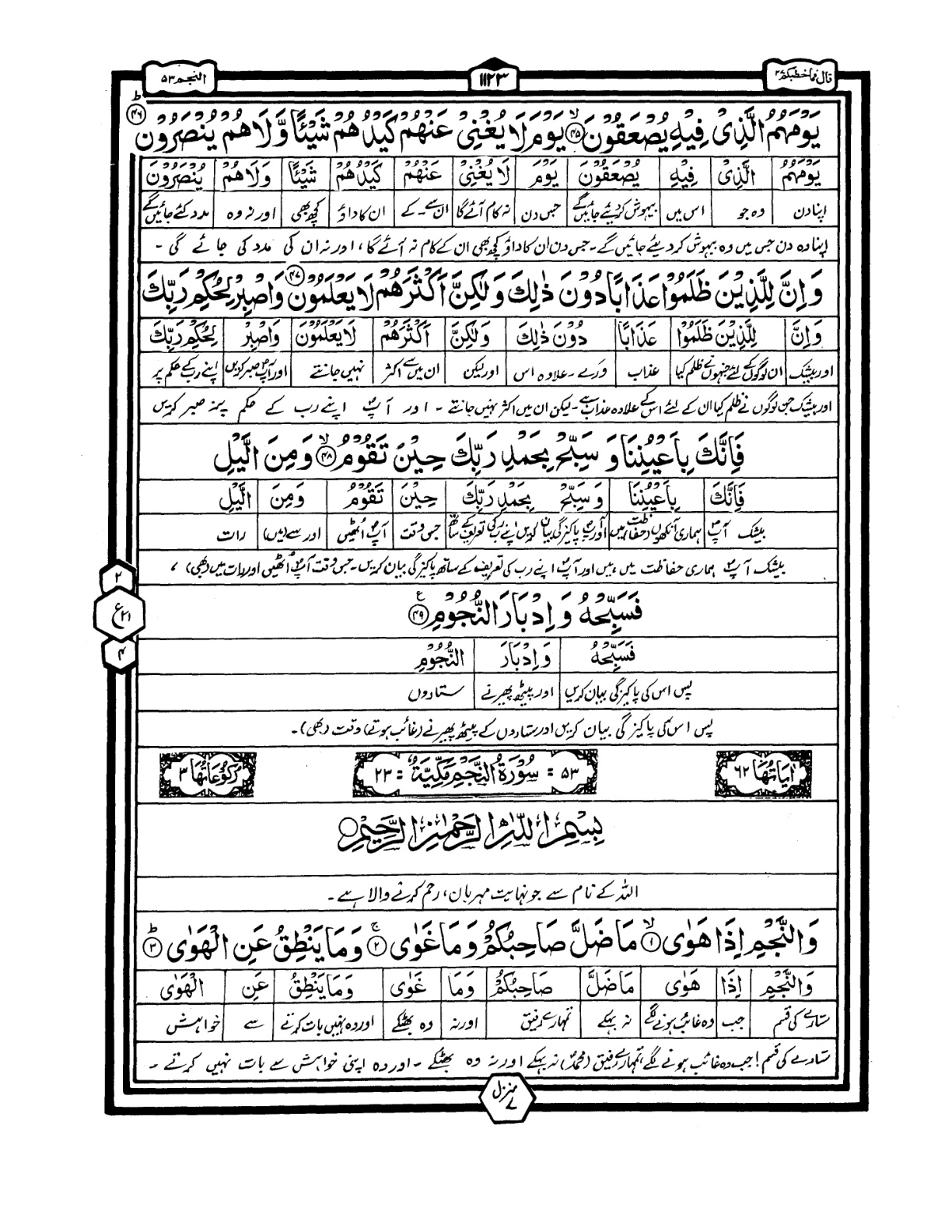 Quran Urdu Parah 27 Page 8