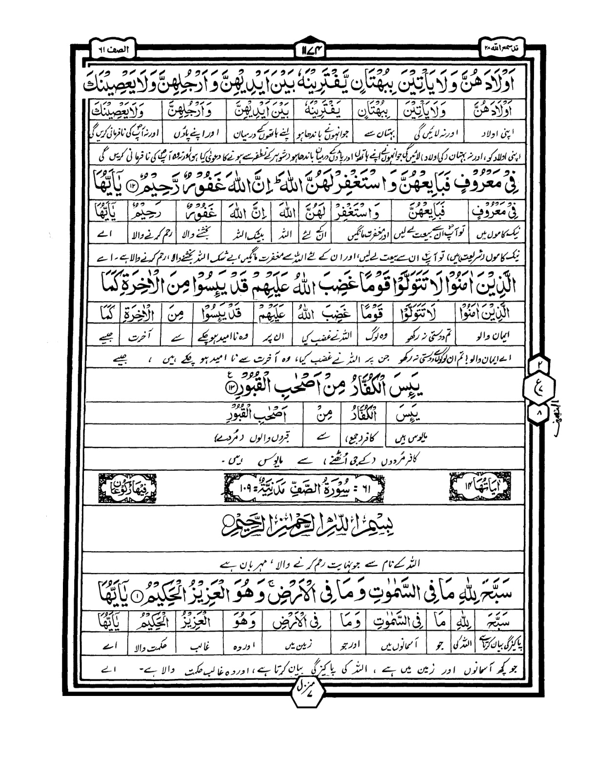 Quran Urdu Parah 28 Page 19