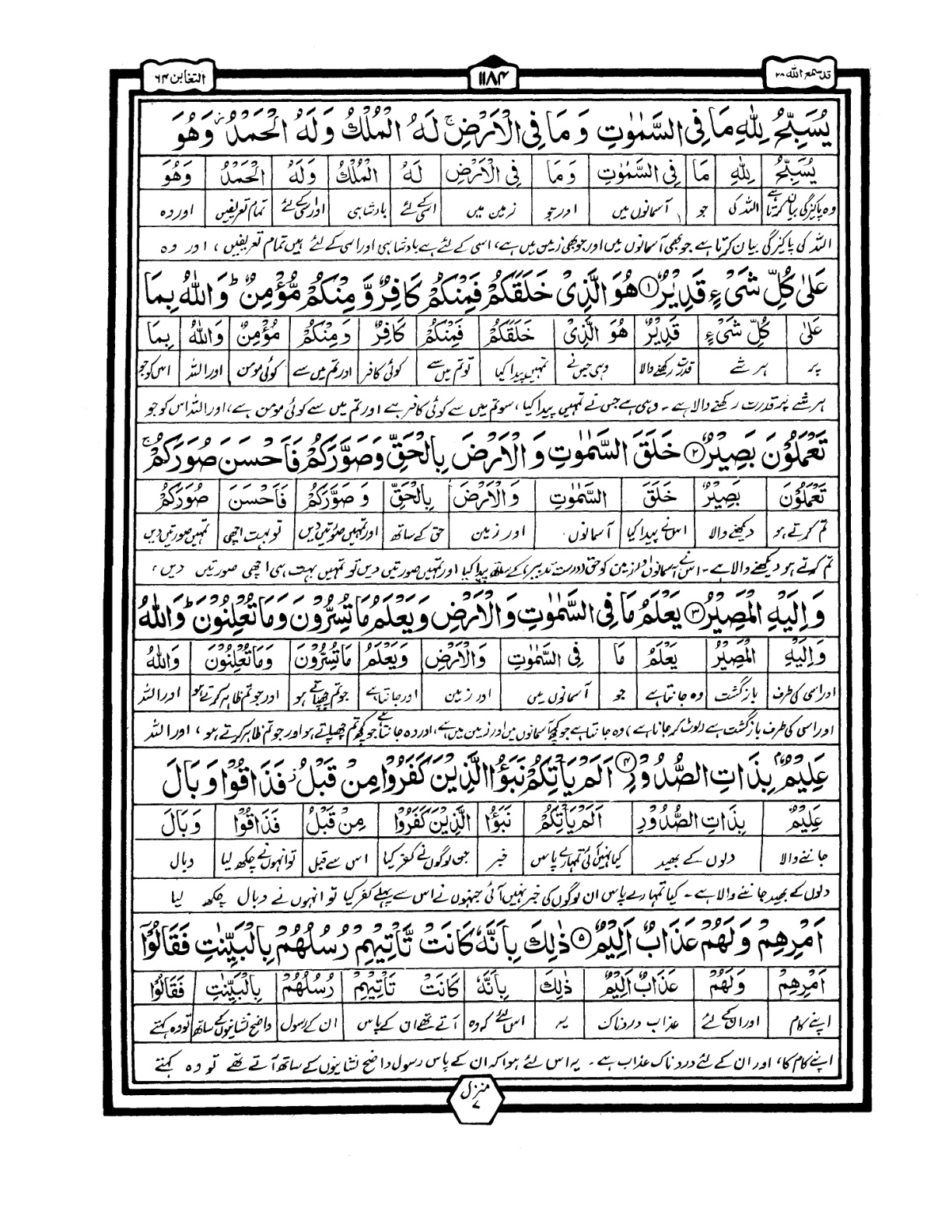 Quran Urdu Parah 28 Page 29