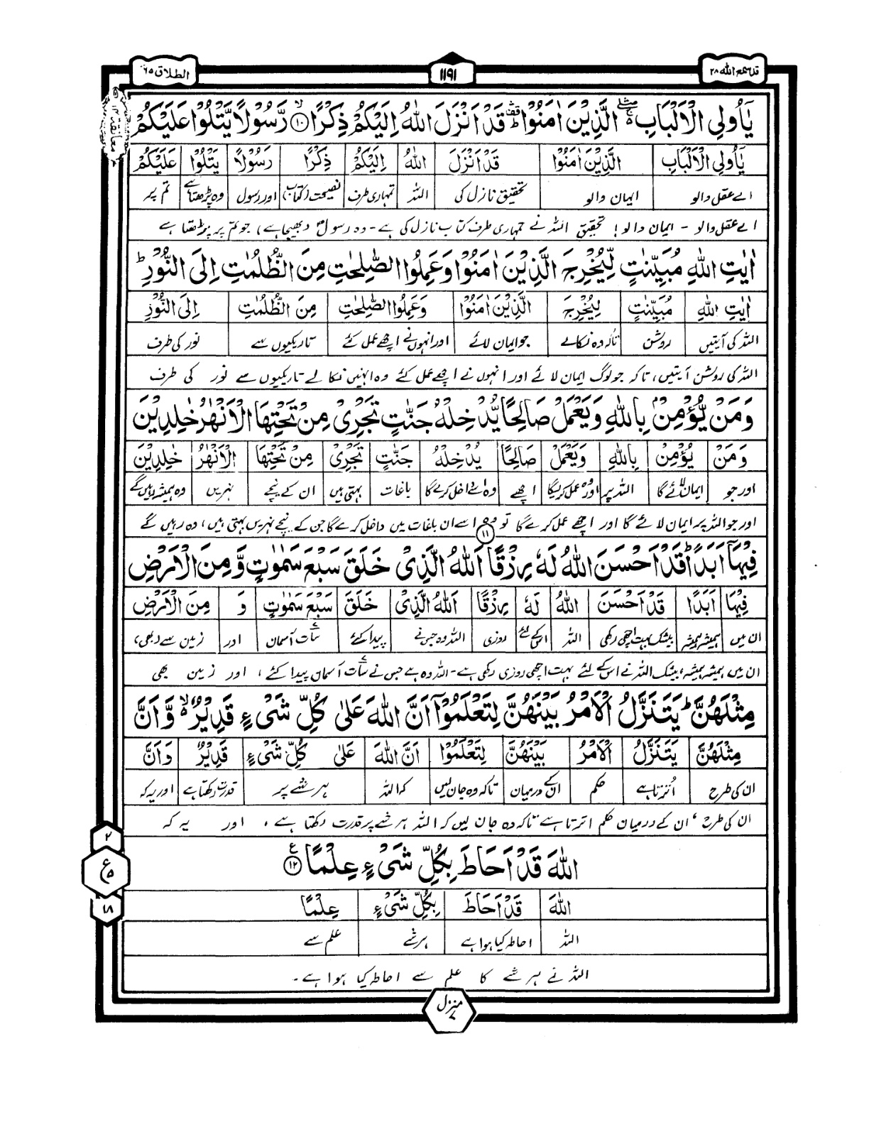 Quran Urdu Parah 28 Page 36