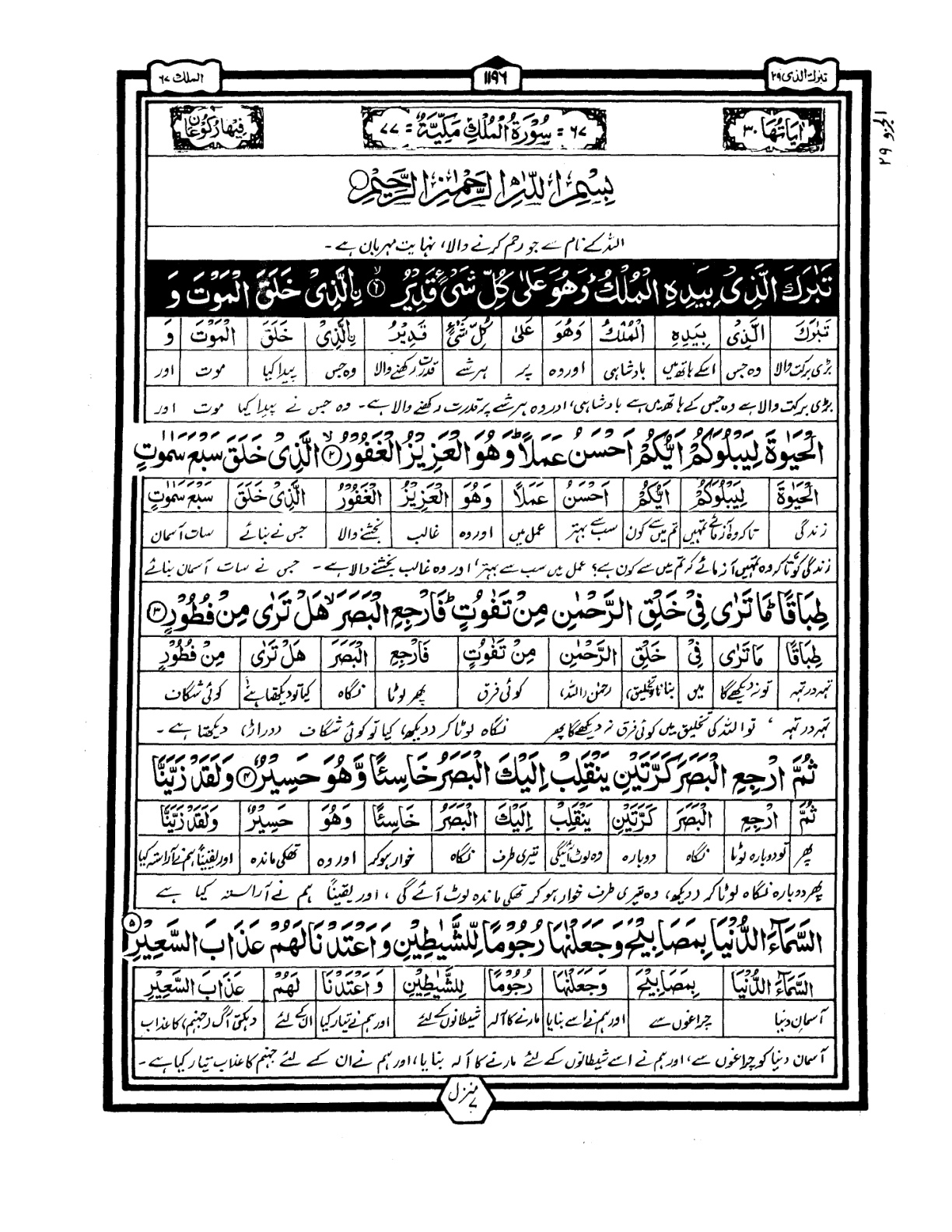 Quran Urdu Parah 29 Page 1