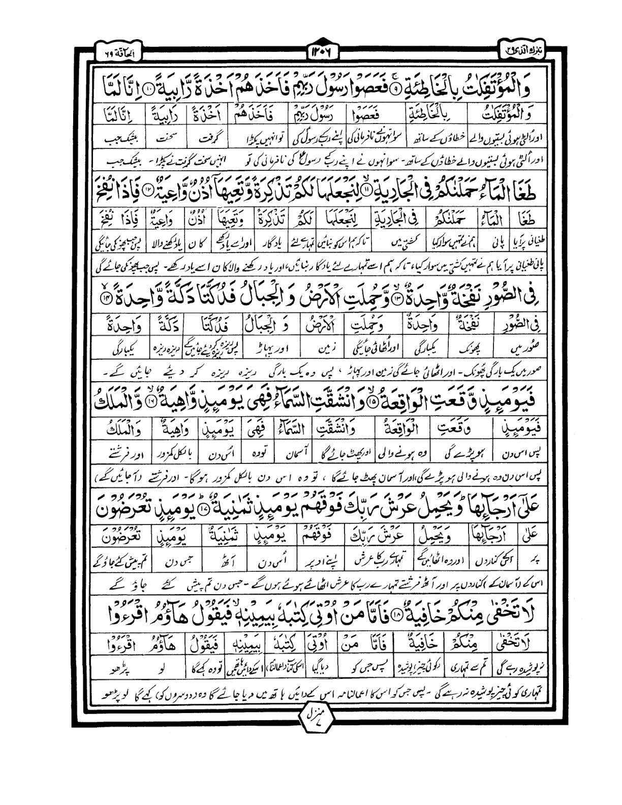 Quran Urdu Parah 29 Page 11