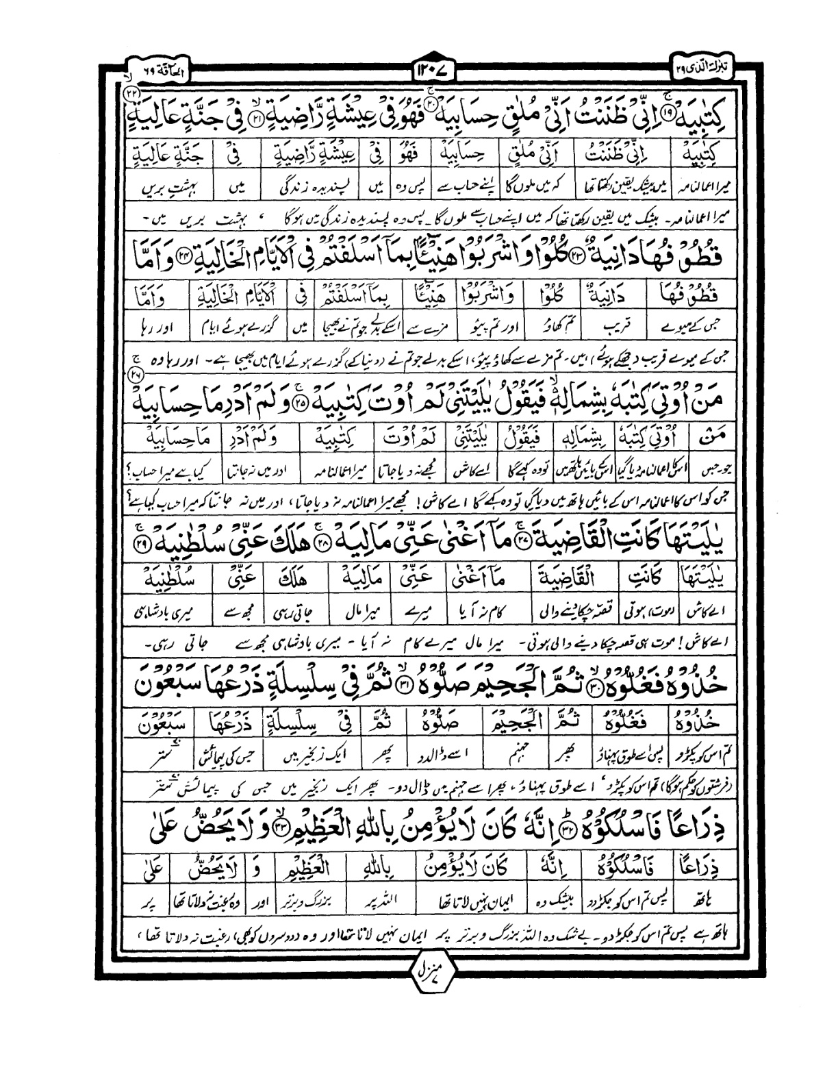 Quran Urdu Parah 29 Page 12