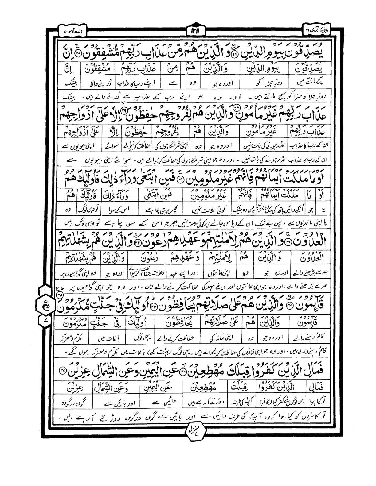 Quran Urdu Parah 29 Page 16
