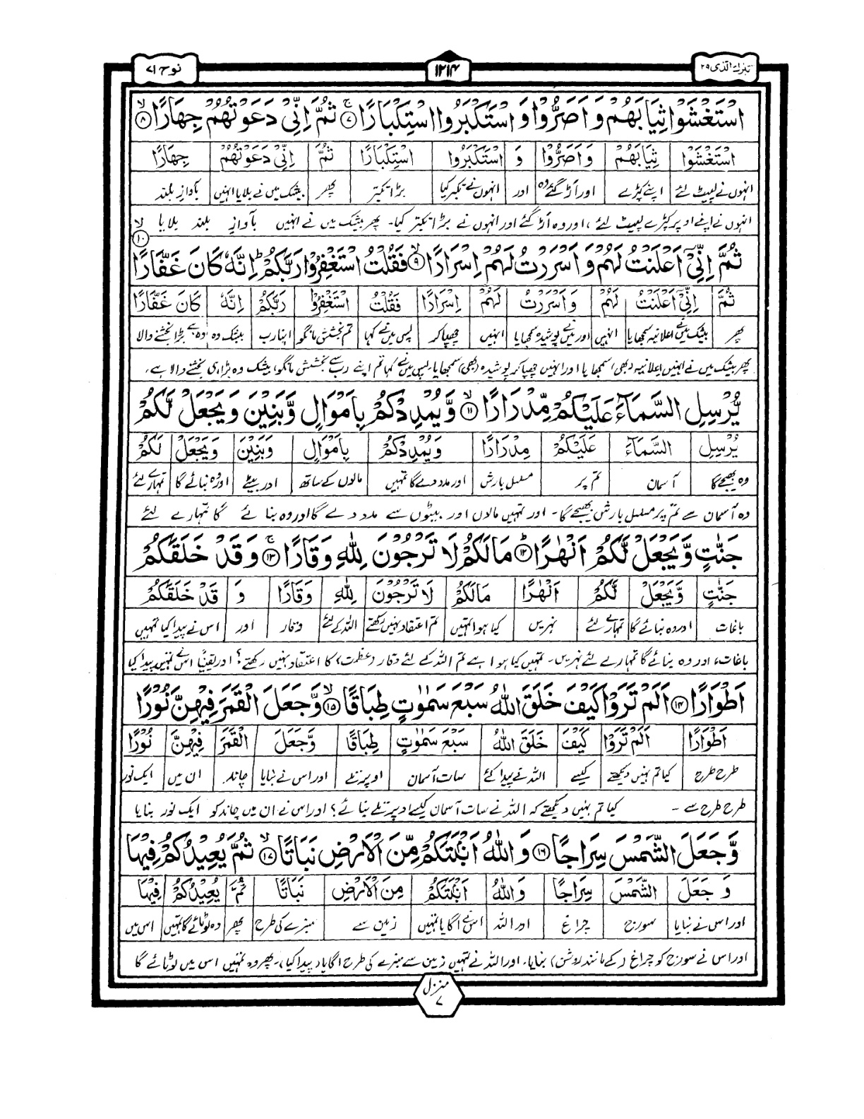 Quran Urdu Parah 29 Page 19