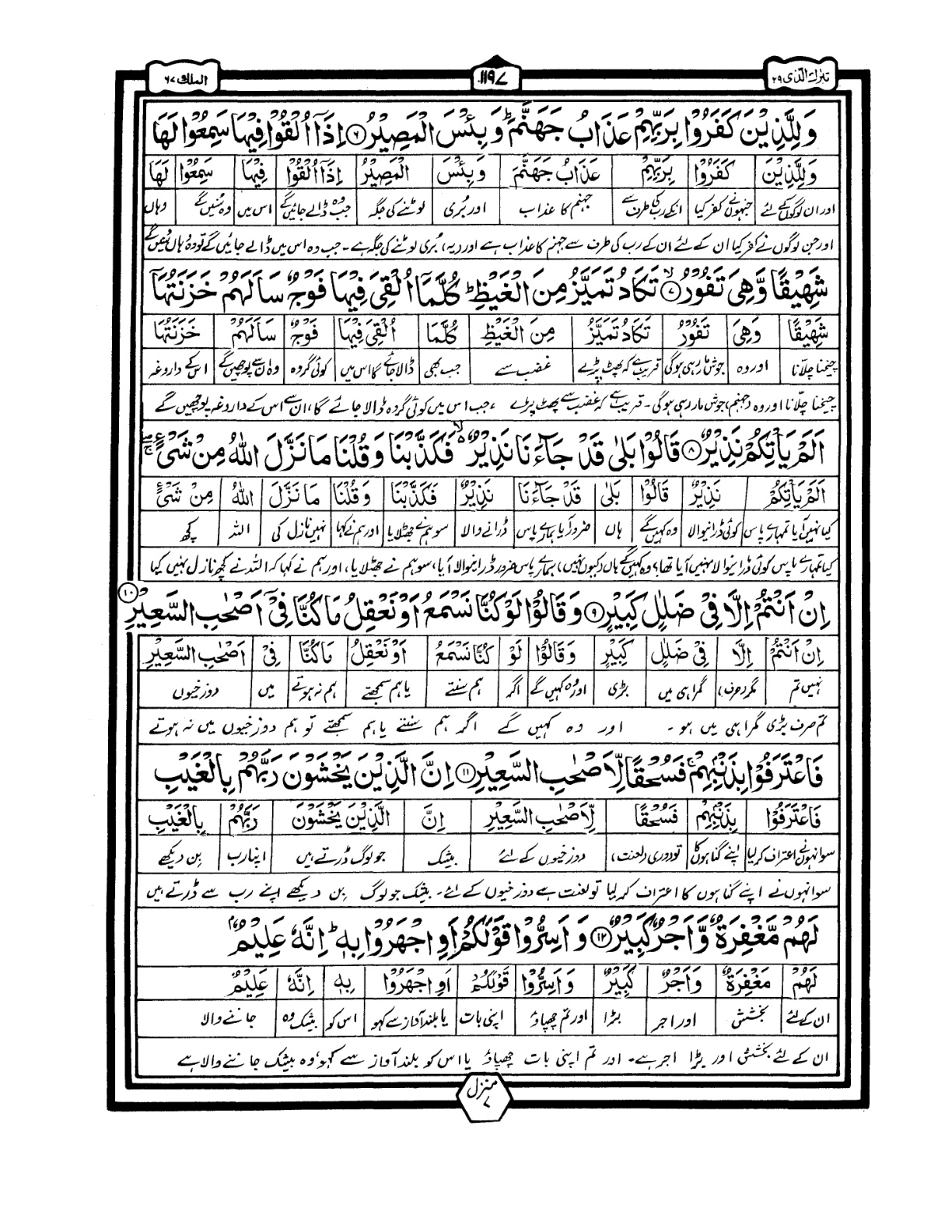 Quran Urdu Parah 29 Page 2