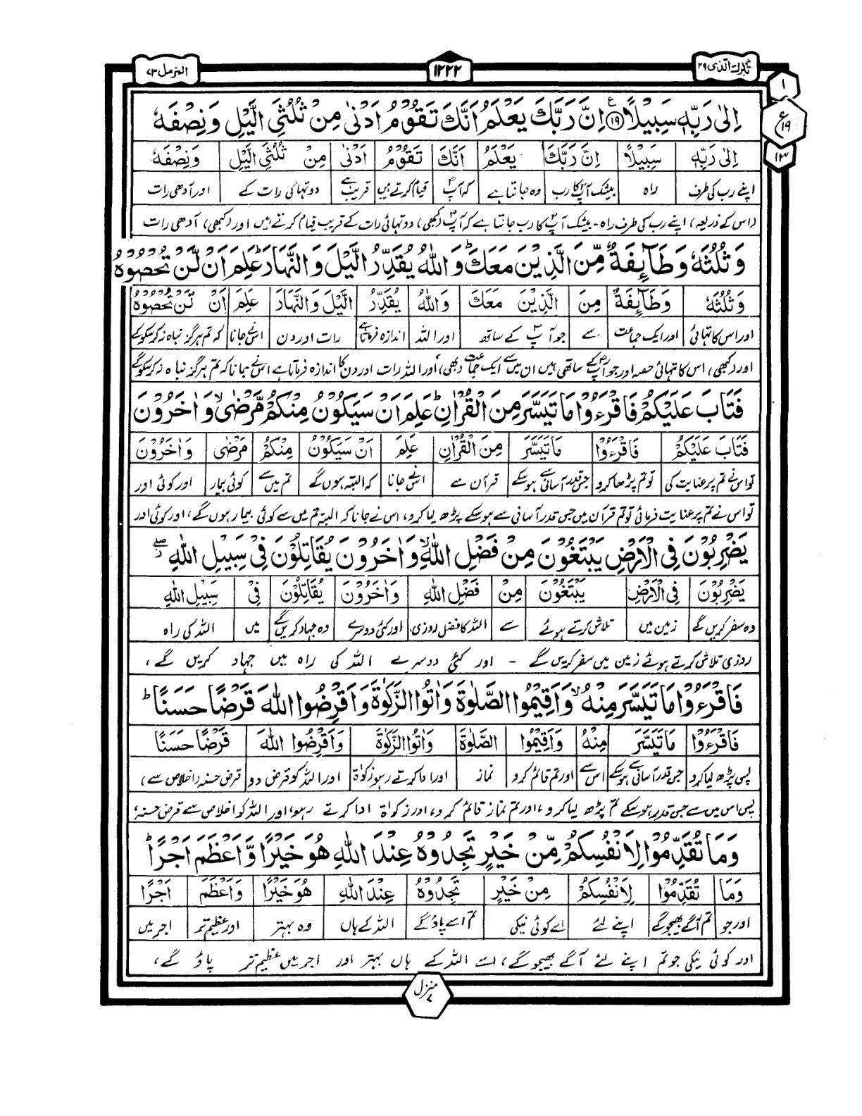Quran Urdu Parah 29 Page 27