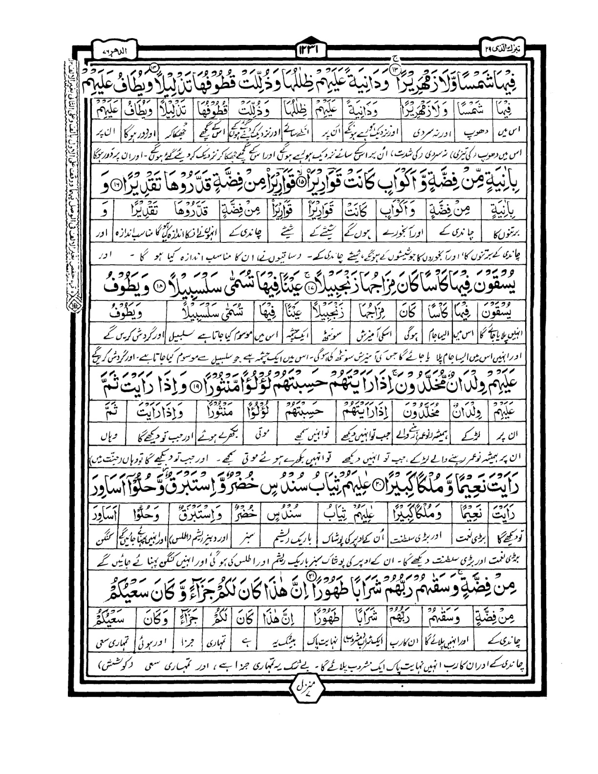 Quran Urdu Parah 29 Page 36