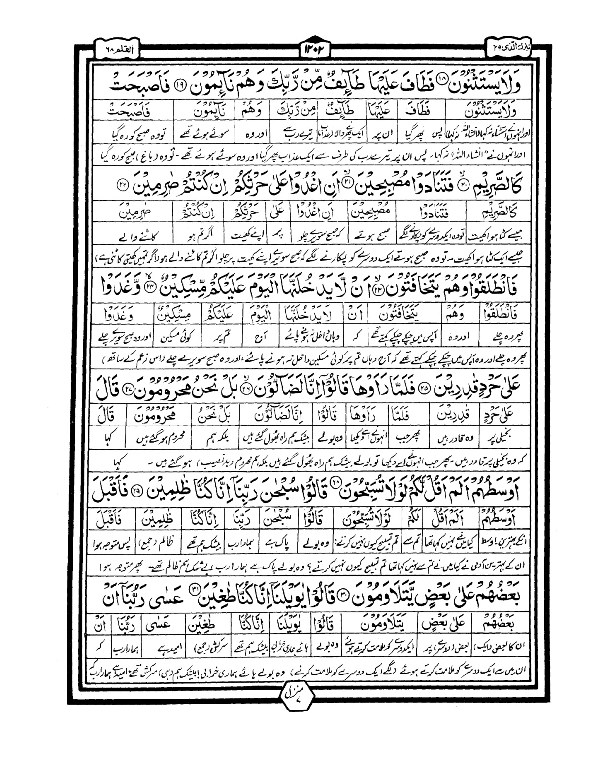 Quran Urdu Parah 29 Page 7