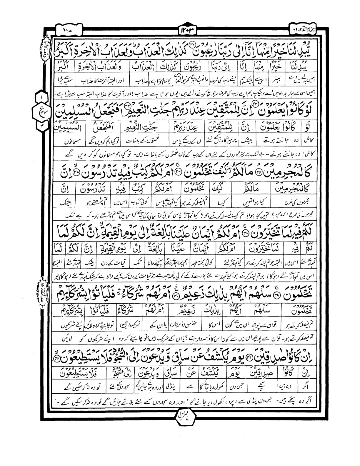 Quran Urdu Parah 29 Page 8