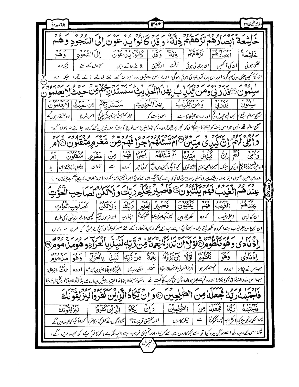 Quran Urdu Parah 29 Page 9