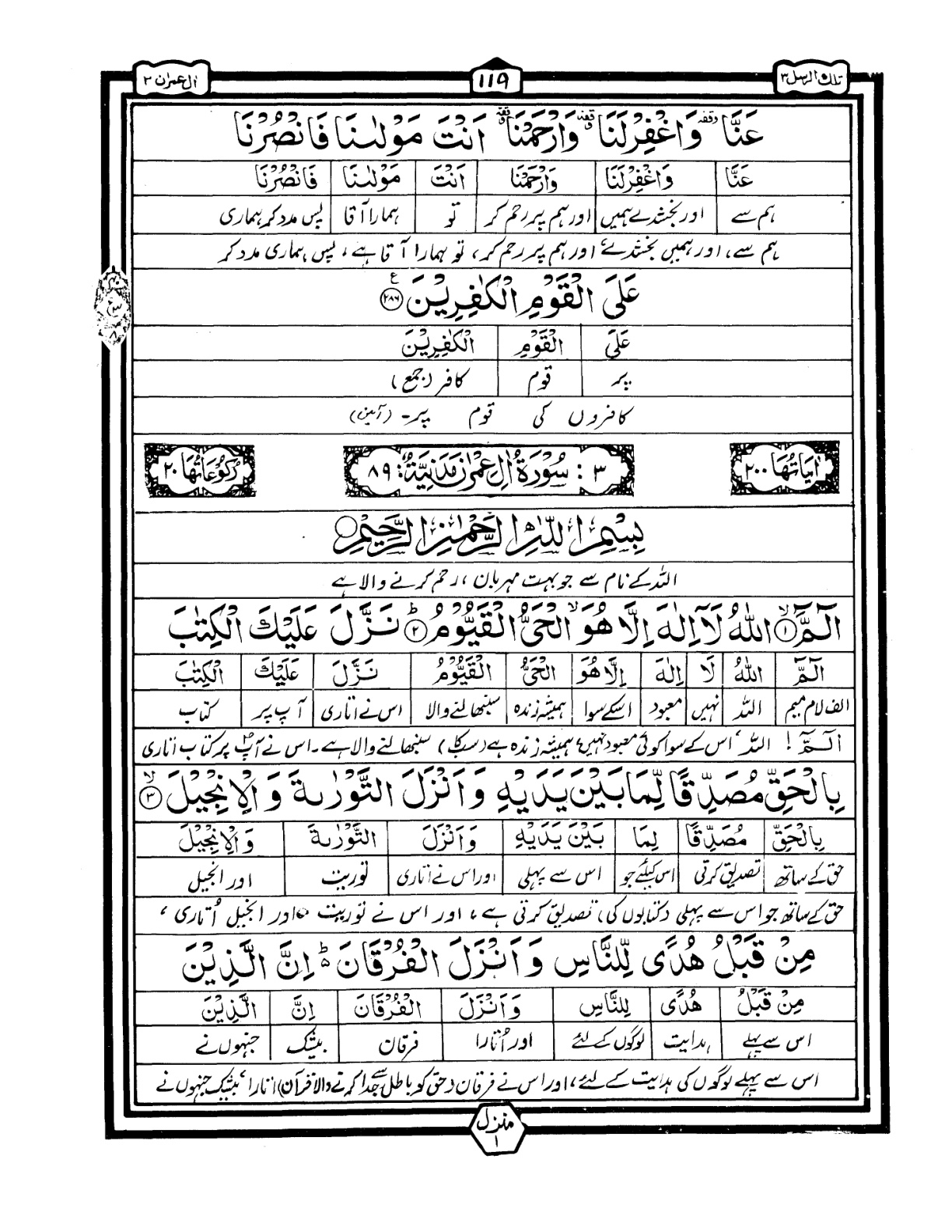 Quran Urdu Parah 3 Page 19