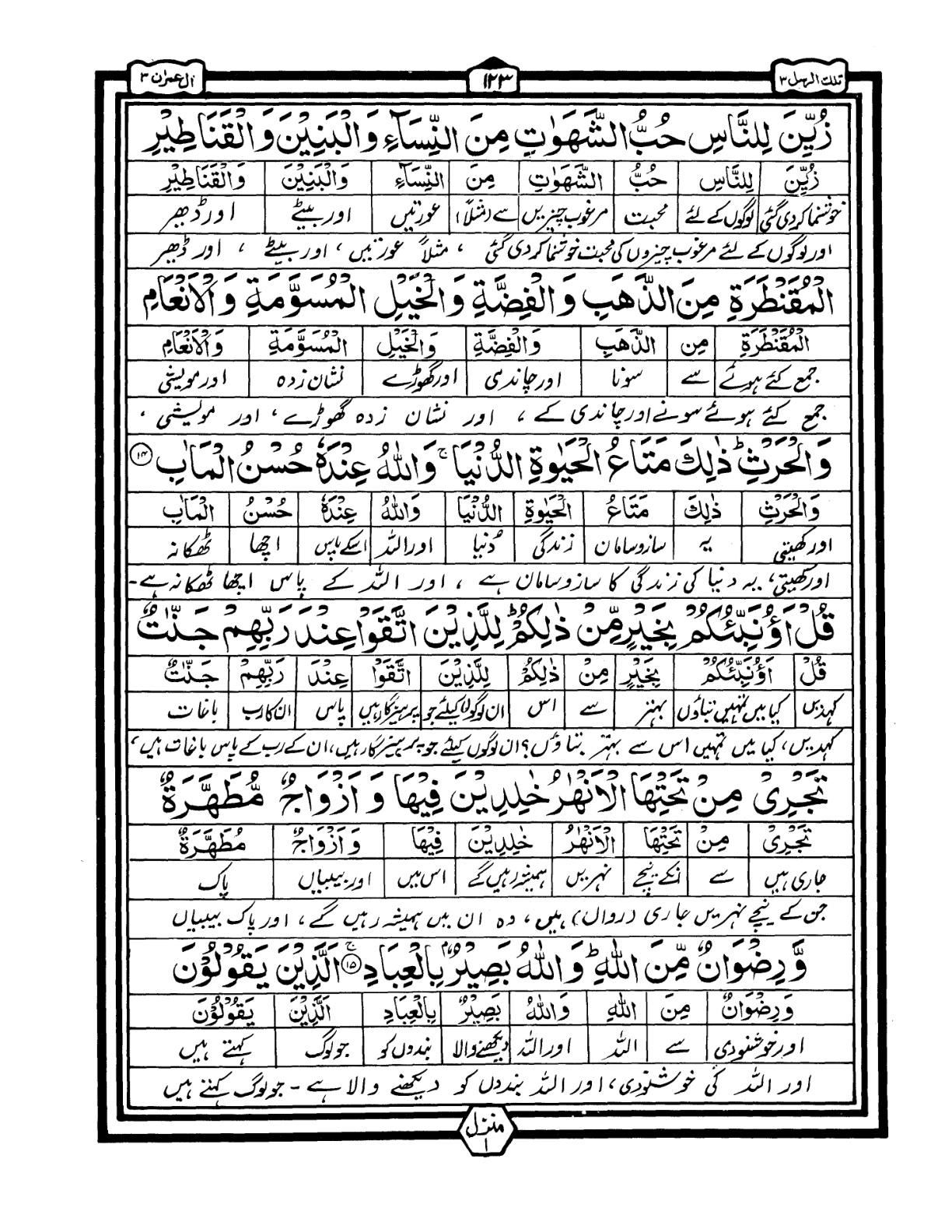 Quran Urdu Parah 3 Page 23