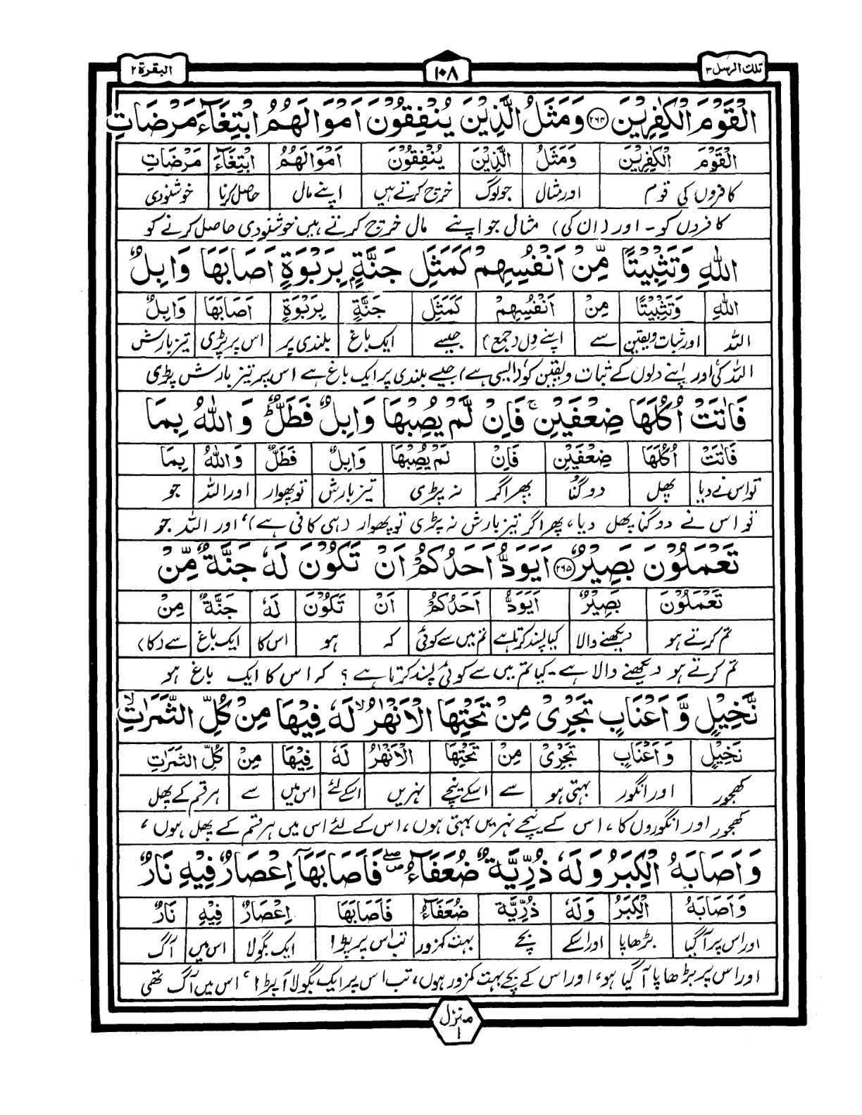 Quran Urdu Parah 3 Page 8