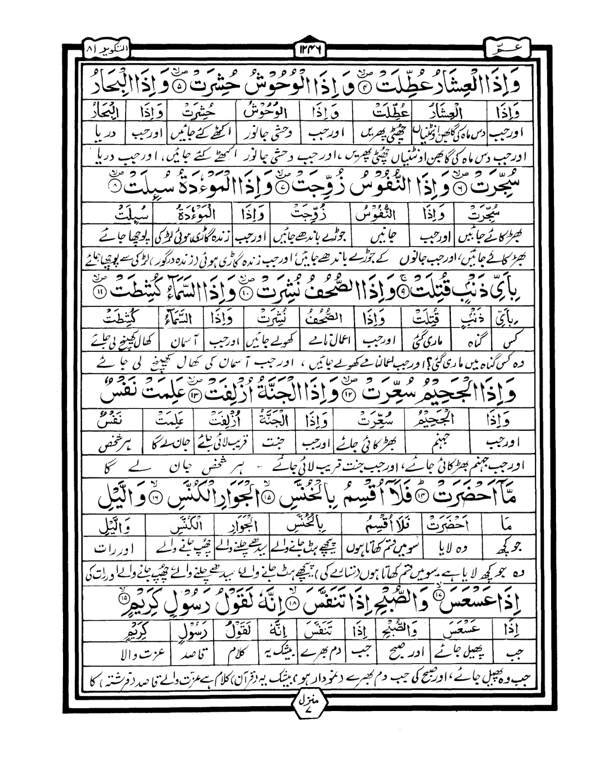 Quran Urdu Parah 30 Page 11