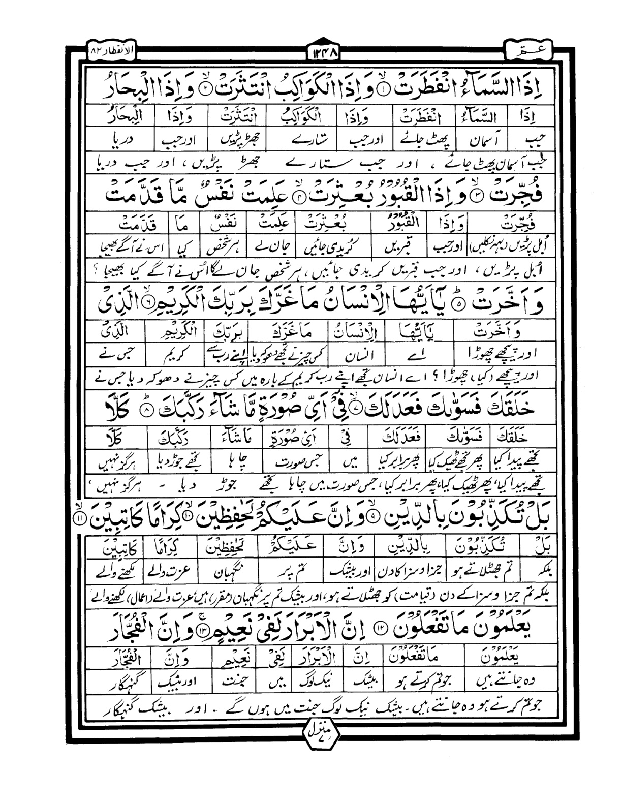 Quran Urdu Parah 30 Page 13
