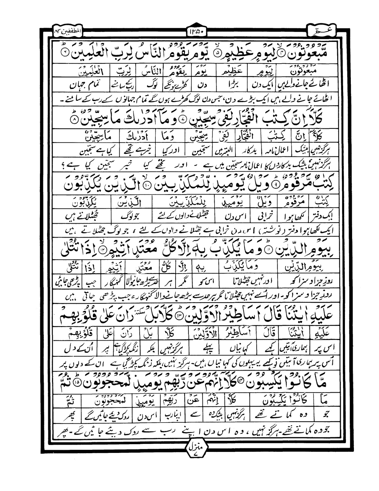 Quran Urdu Parah 30 Page 15