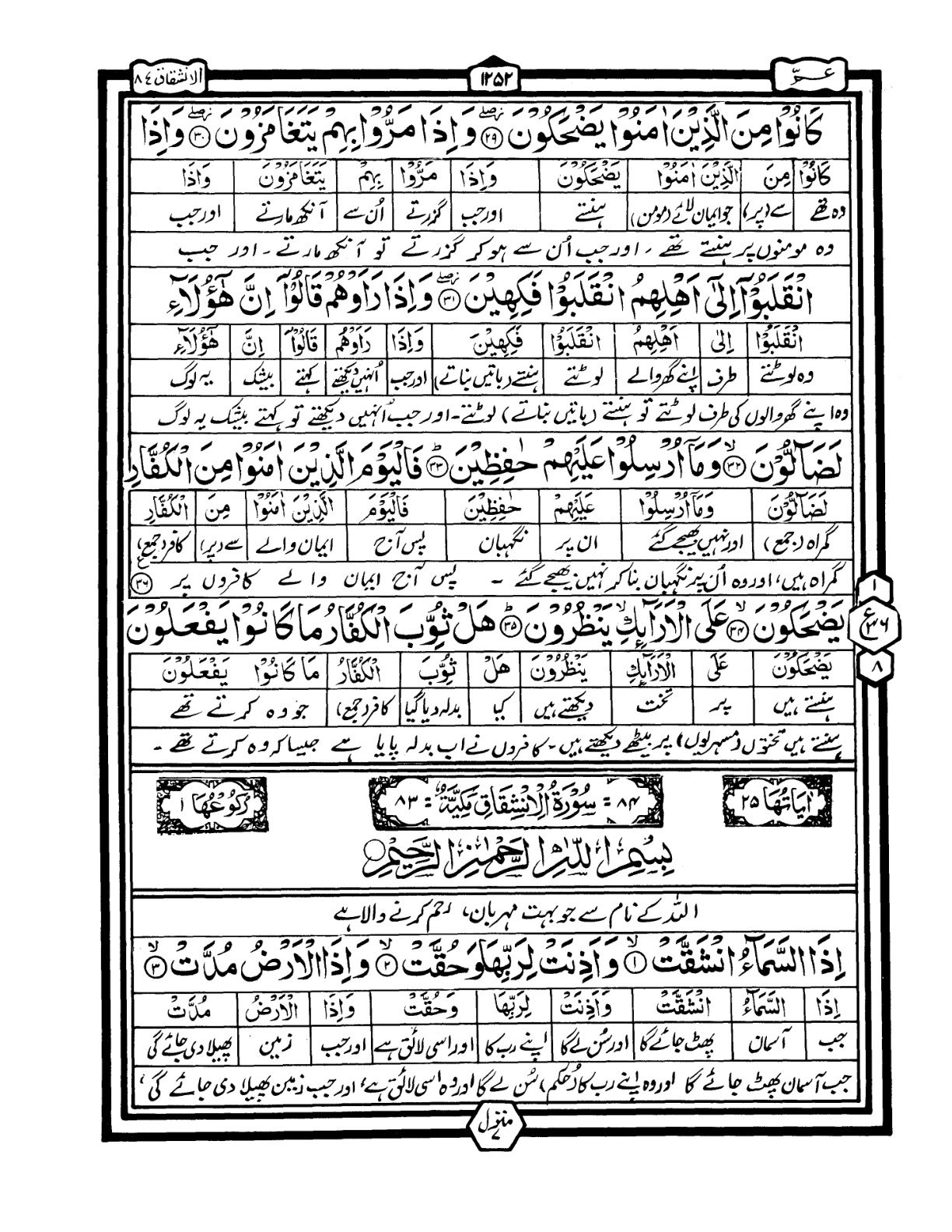 Quran Urdu Parah 30 Page 17