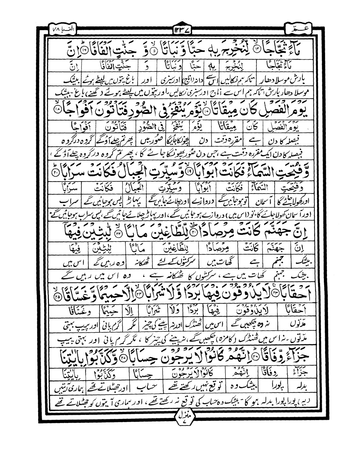 Quran Urdu Parah 30 Page 2
