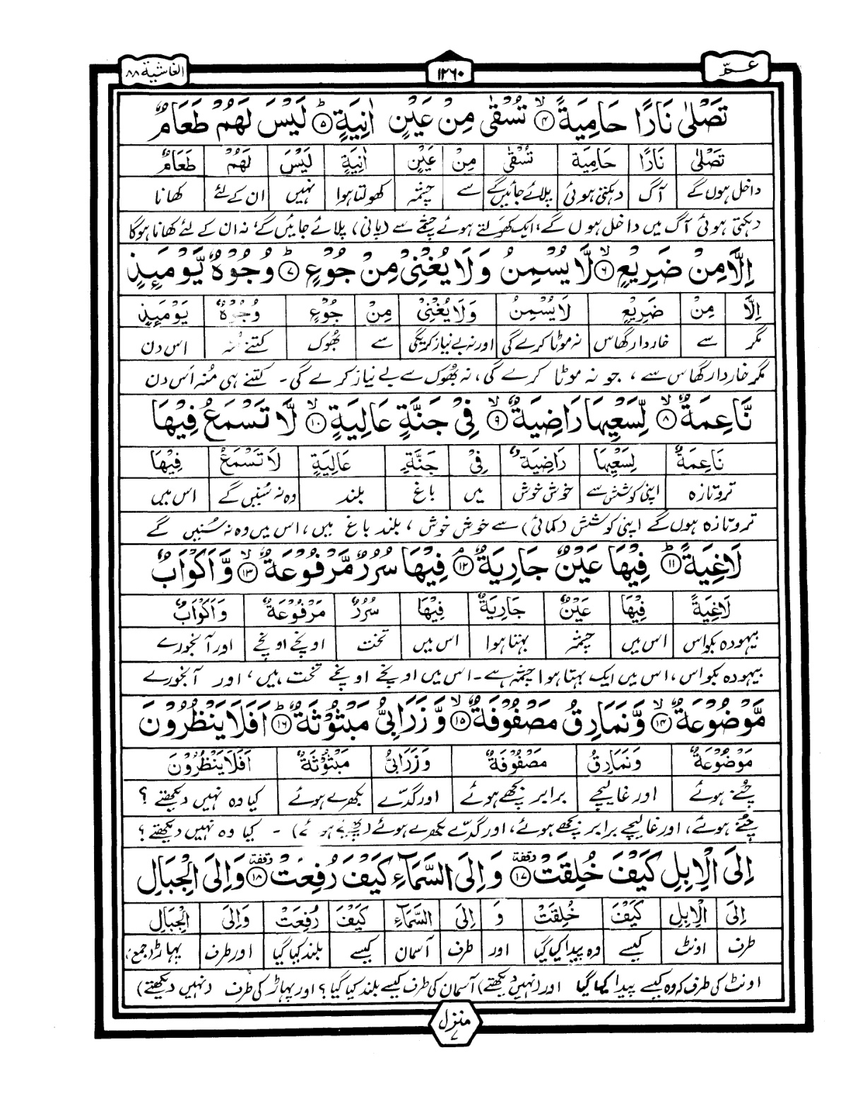 Quran Urdu Parah 30 Page 25