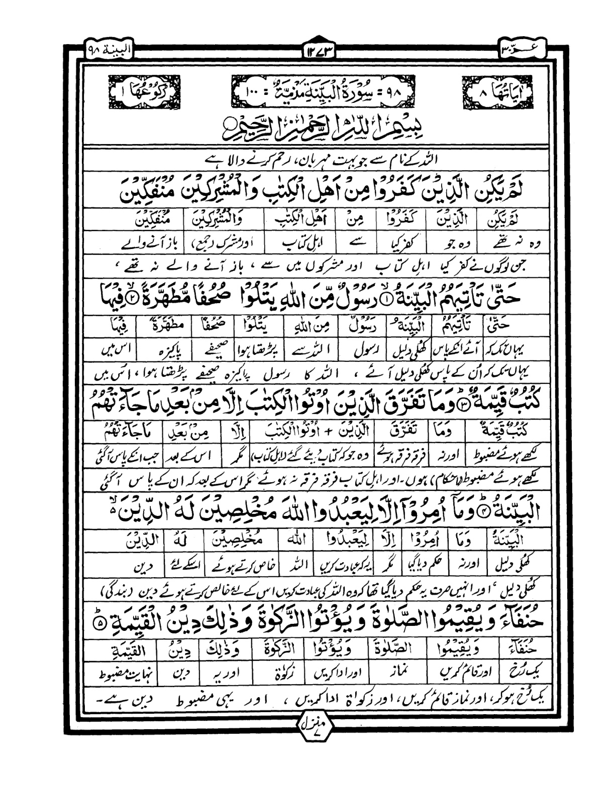 Quran Urdu Parah 30 Page 38