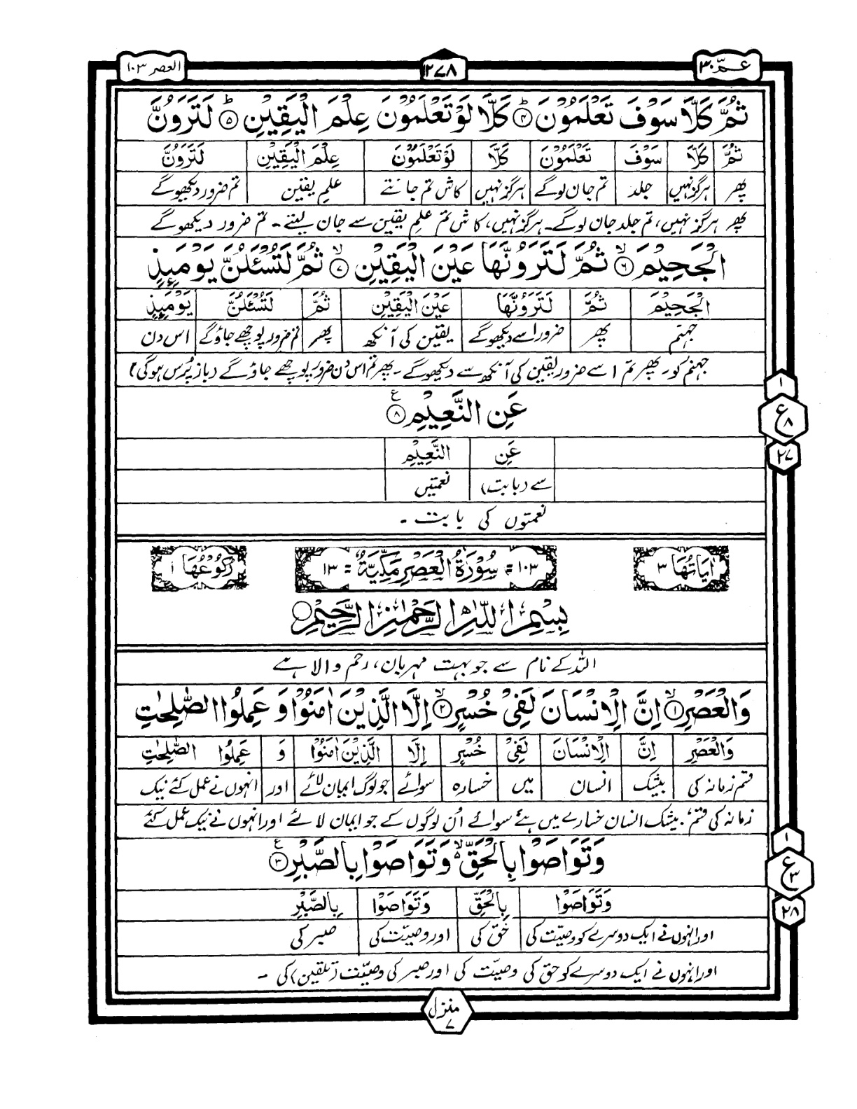 Quran Urdu Parah 30 Page 43