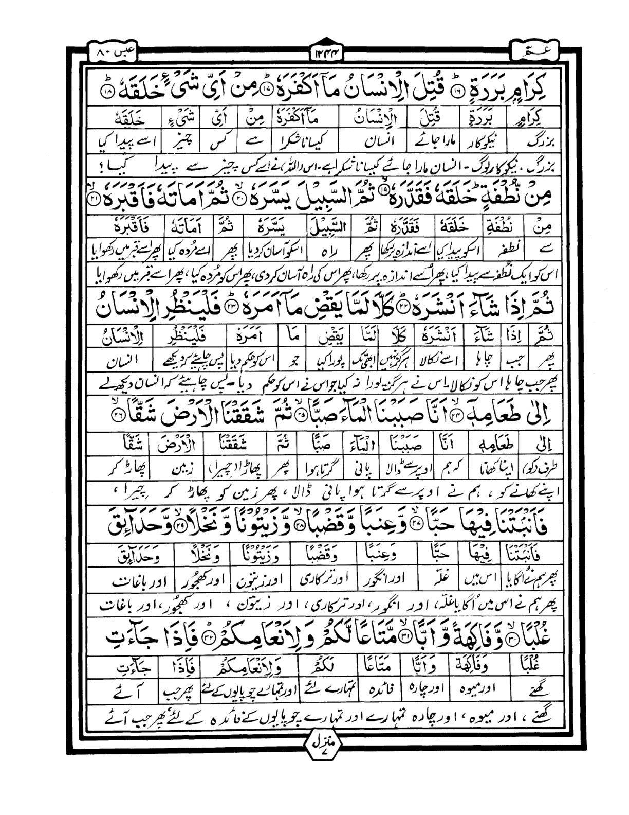 Quran Urdu Parah 30 Page 9