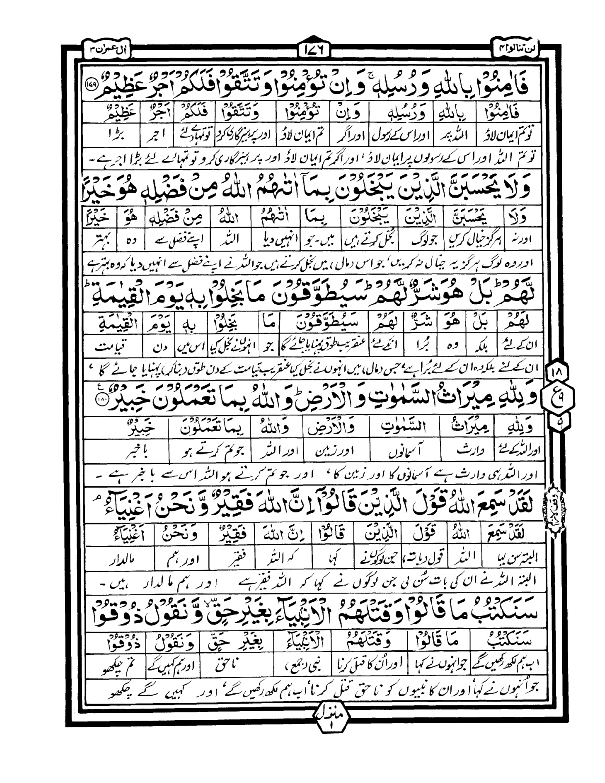 Quran Urdu Parah 4 Page 29