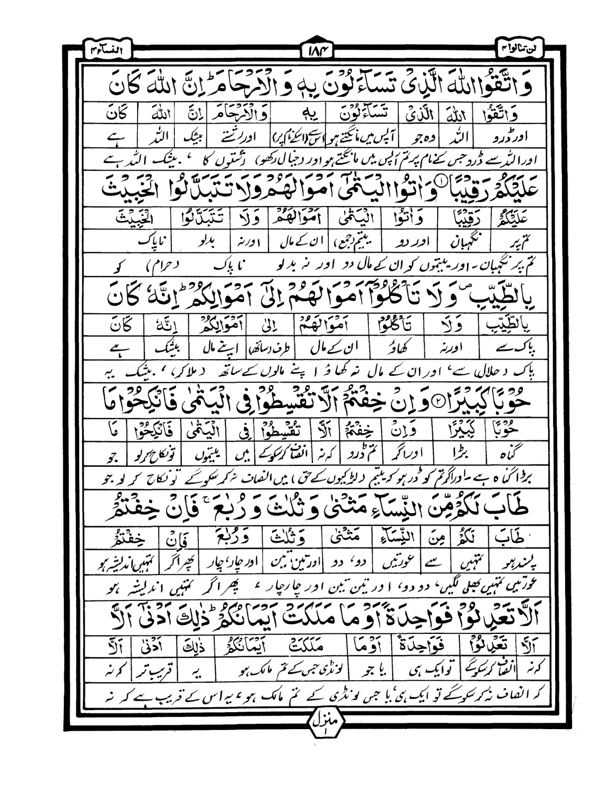 Quran Urdu Parah 4 Page 37