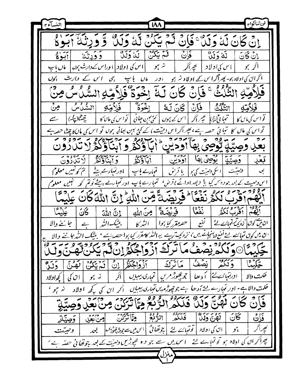 Quran Urdu Parah 4 Page 41