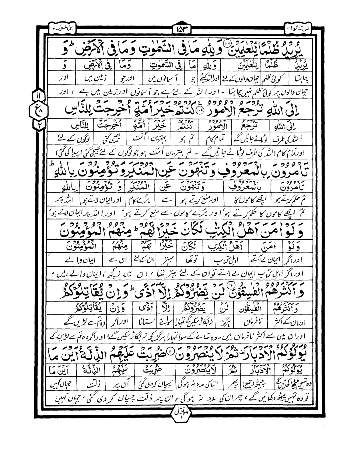 Quran Urdu Parah 4 Page 6