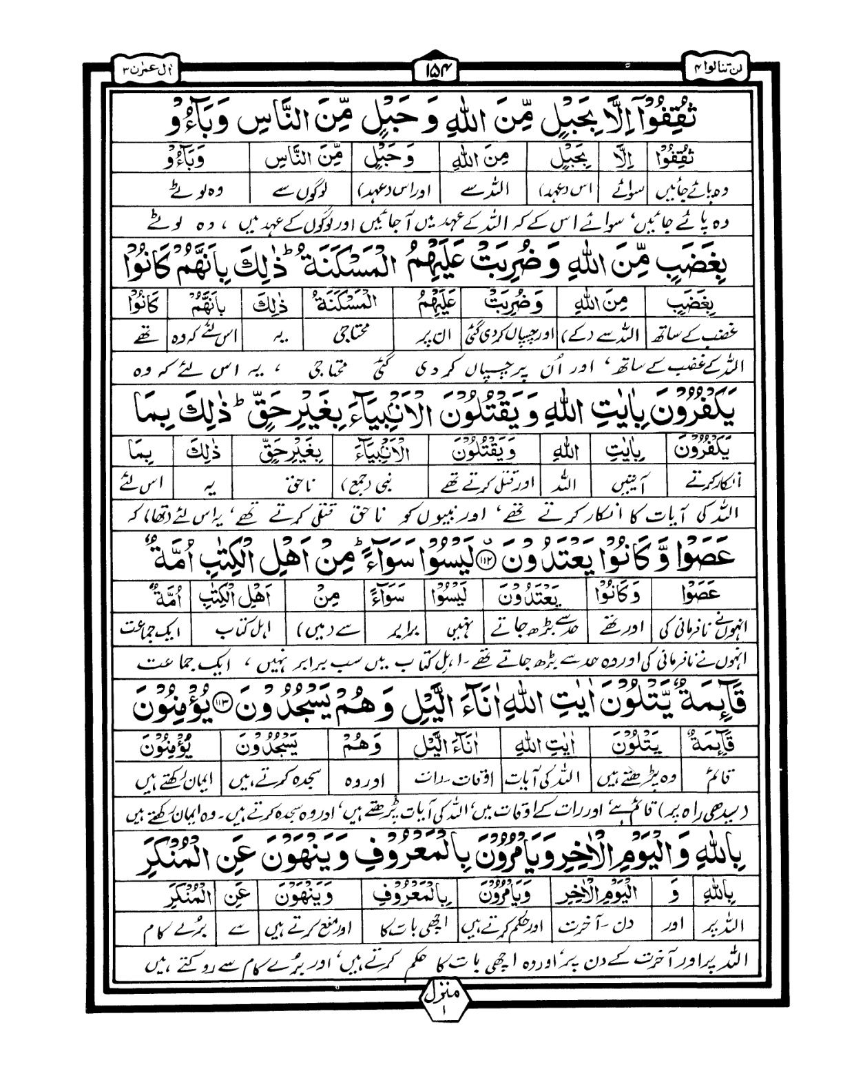 Quran Urdu Parah 4 Page 7