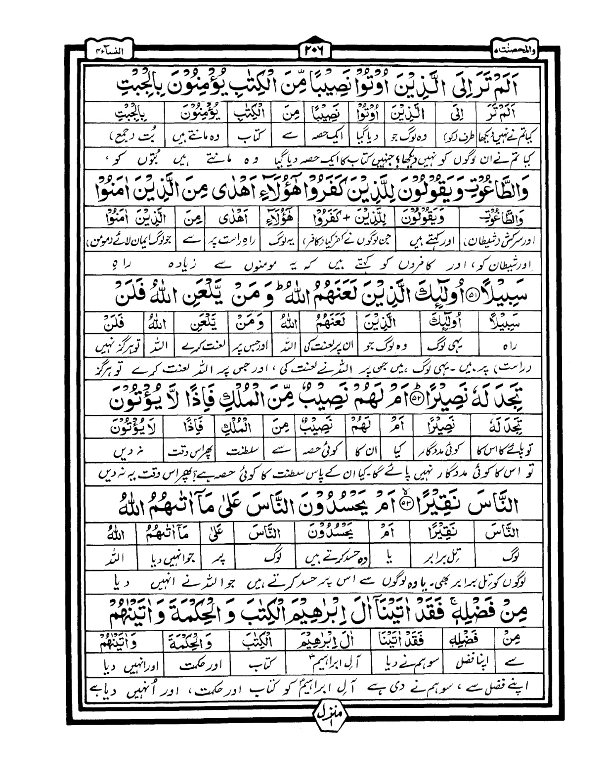 Quran Urdu Parah 5 Page 12