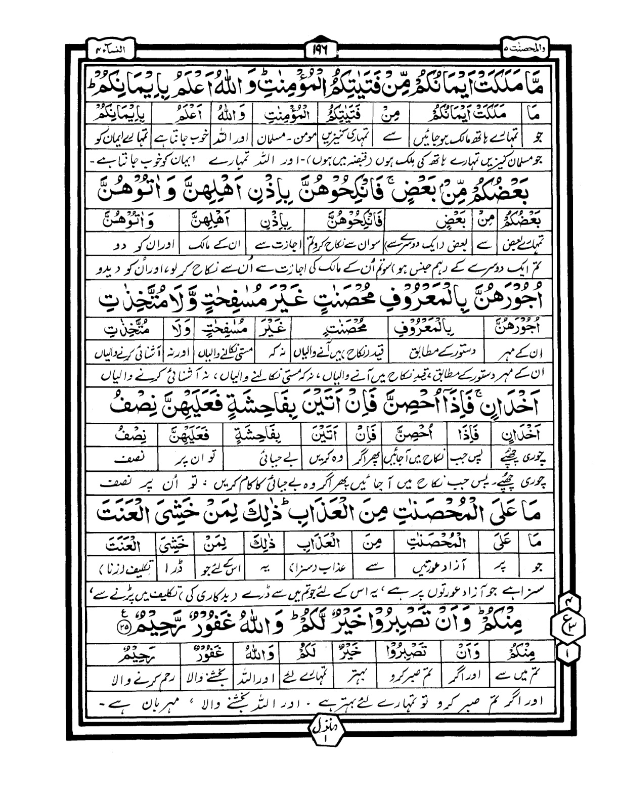 Quran Urdu Parah 5 Page 2