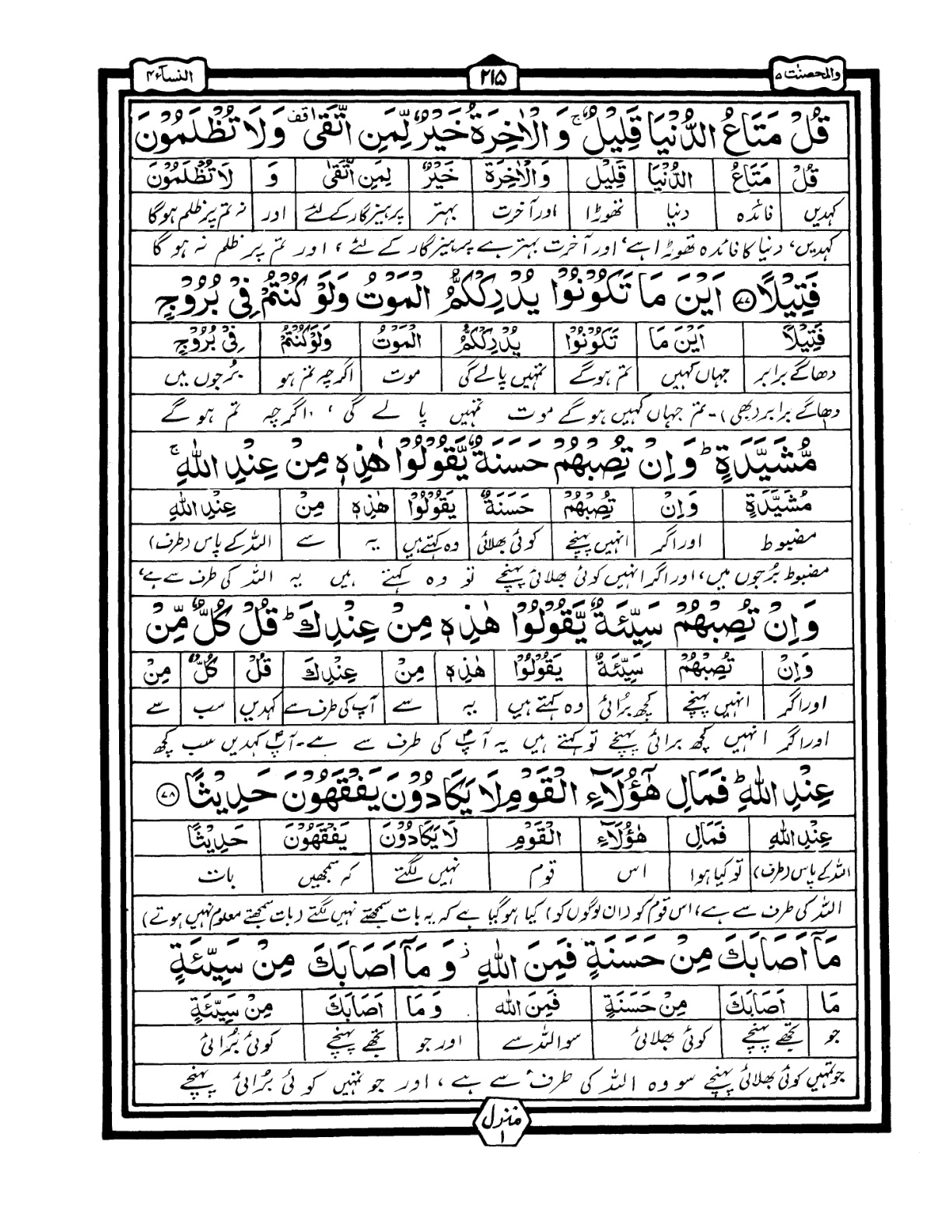 Quran Urdu Parah 5 Page 21