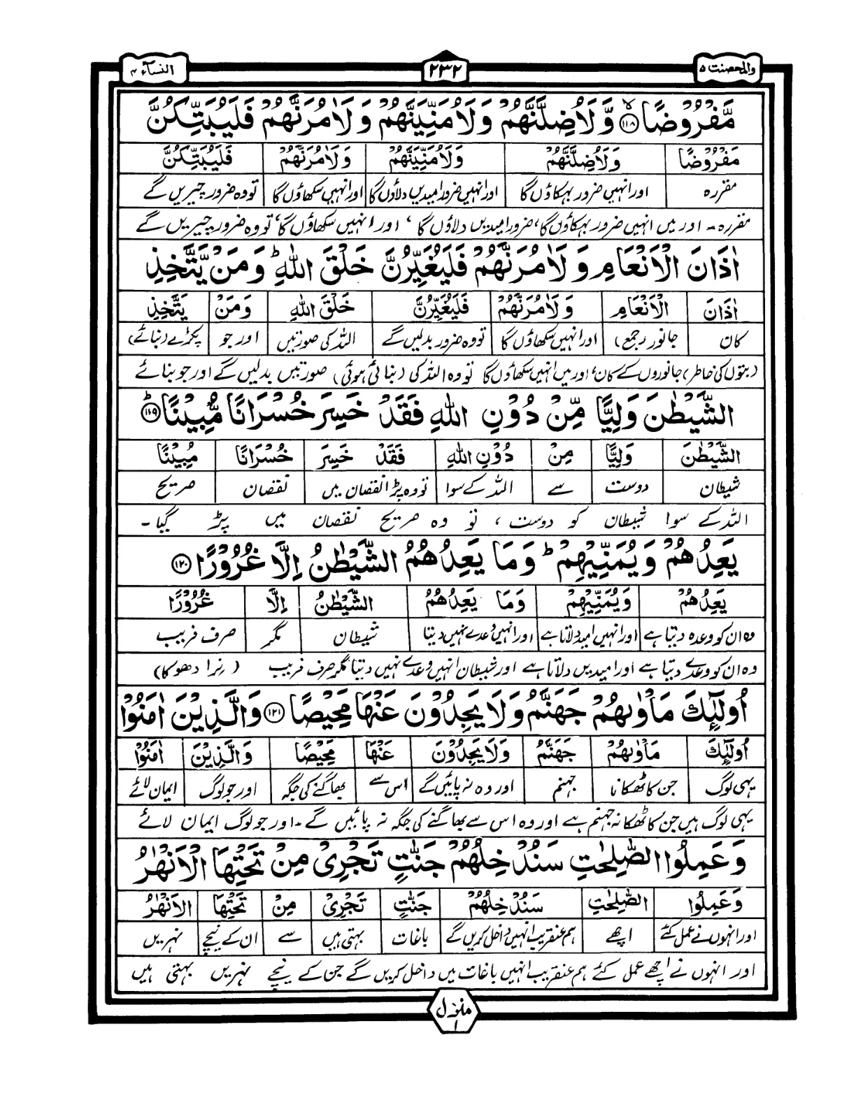 Quran Urdu Parah 5 Page 38