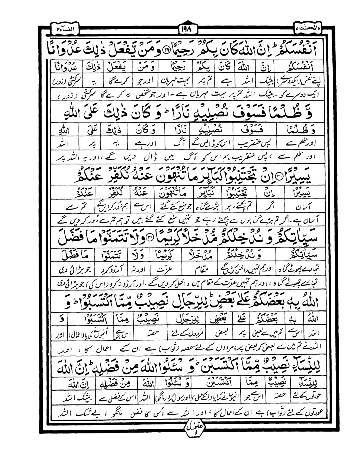 Quran Urdu Parah 5 Page 4