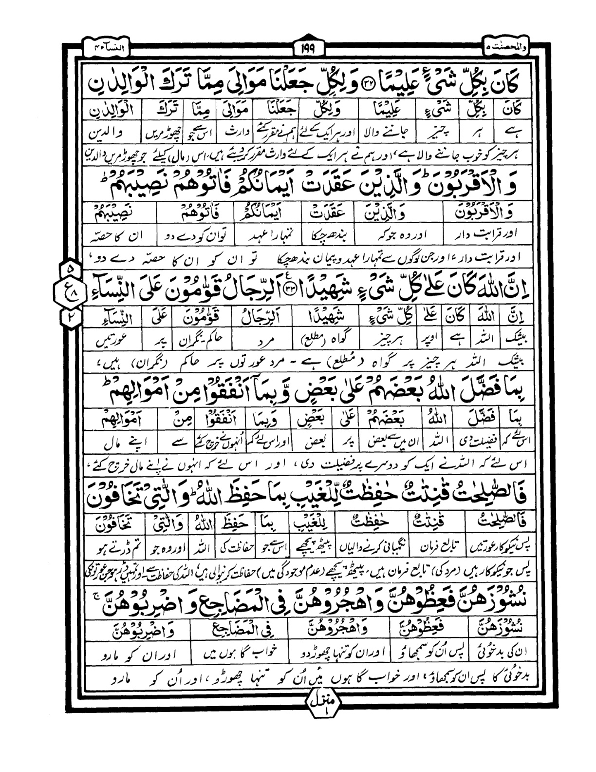 Quran Urdu Parah 5 Page 5