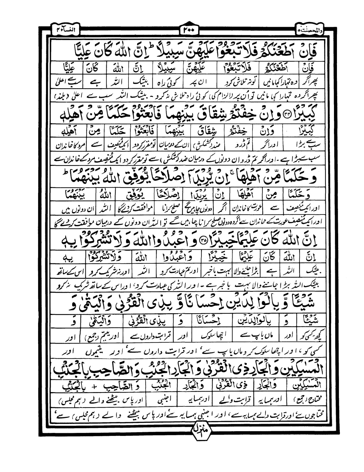 Quran Urdu Parah 5 Page 6