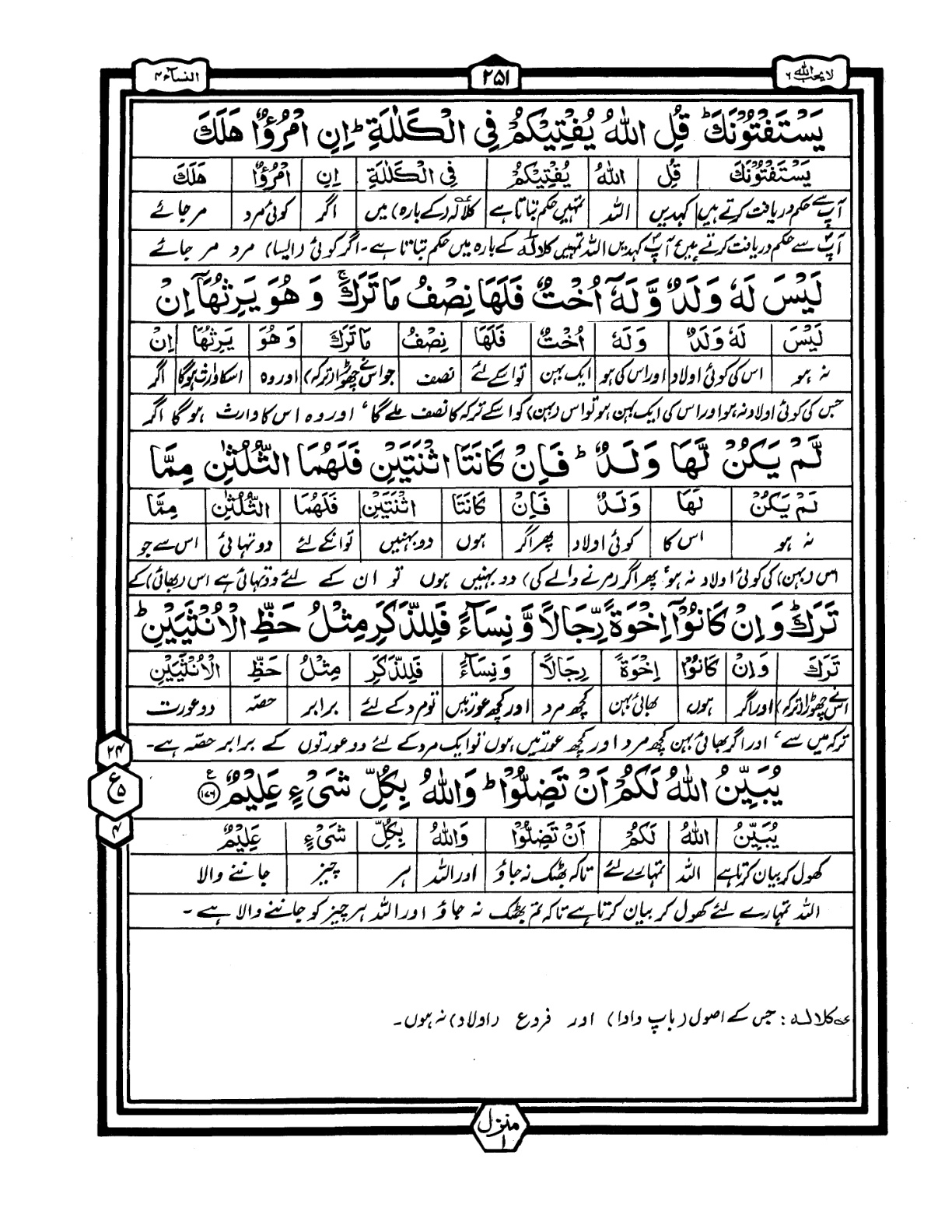 Quran Urdu Parah 6 Page 10