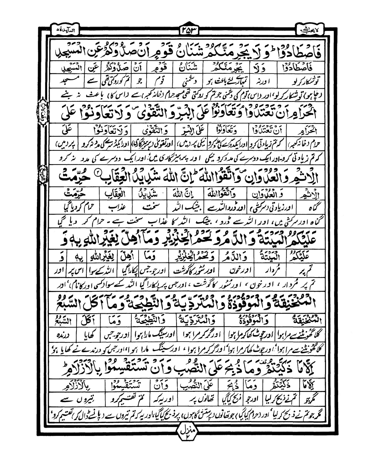 Quran Urdu Parah 6 Page 12