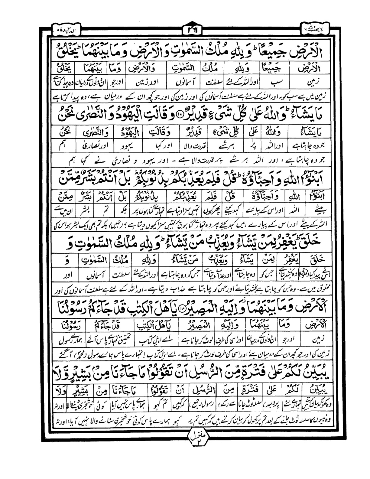 Quran Urdu Parah 6 Page 20