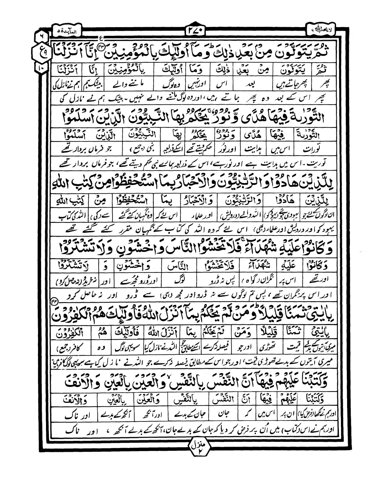Quran Urdu Parah 6 Page 29