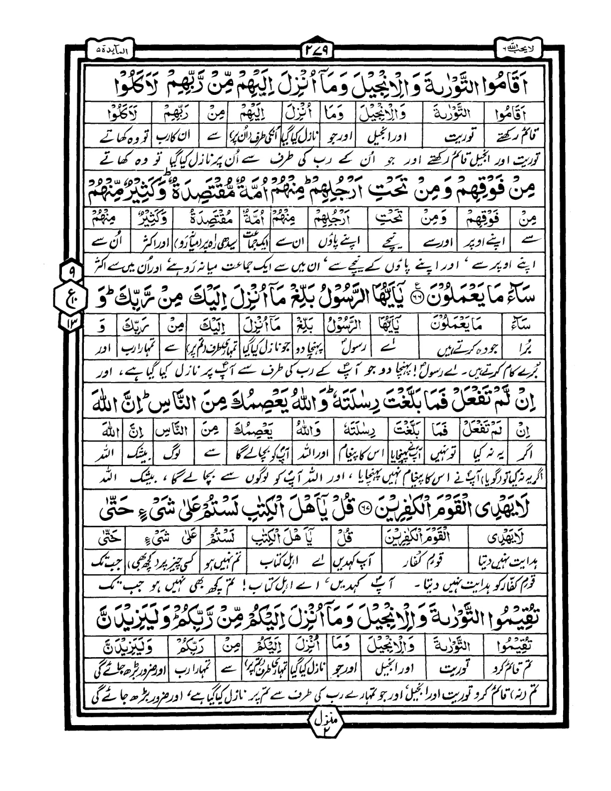 Quran Urdu Parah 6 Page 38